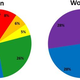 Image for article titled How Pink Became A "Girl Color"
